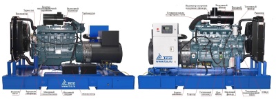 Дизельный генератор ТСС АД-160С-Т400-1РПМ17 (Mecc Alte) с АВР